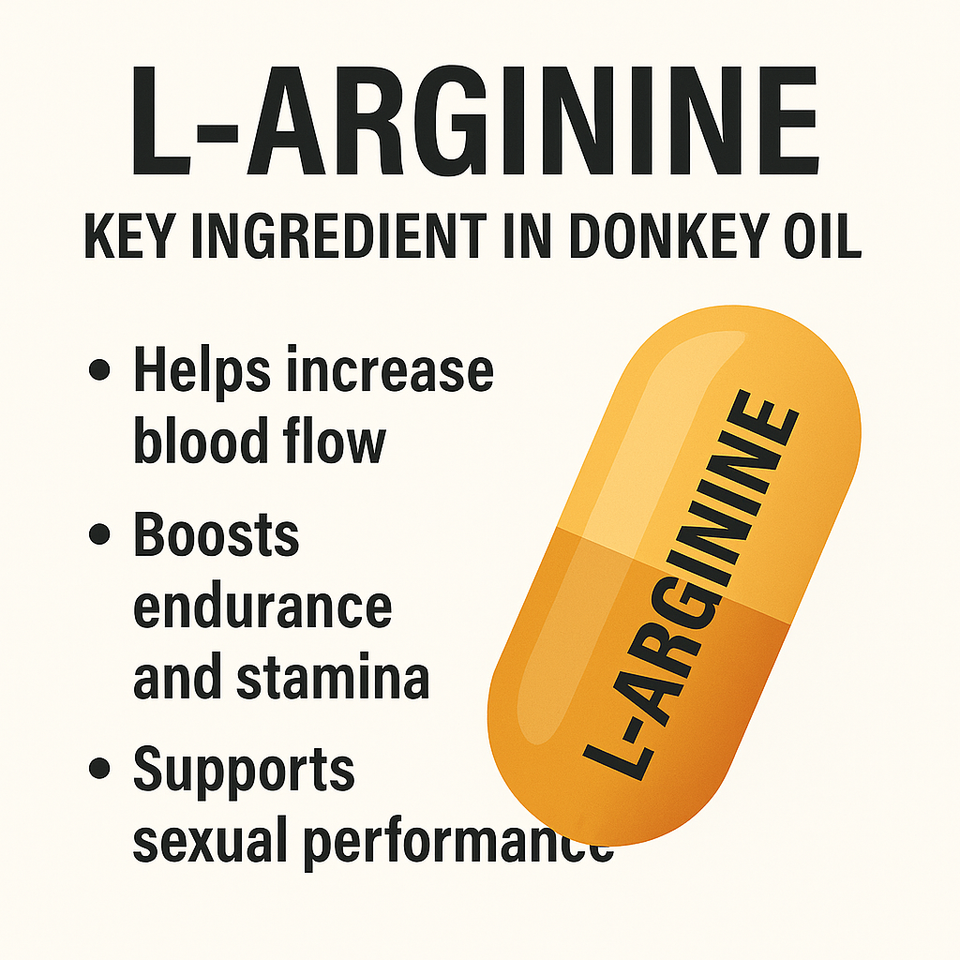 Donkey Oil – L-Arginine Enriched Massage Oil for Men | Boost Size, Timing & Stamina – 30ml